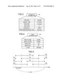 EVALUATION SUPPORT METHOD AND EVALUATION SUPPORT APPARATUS diagram and image