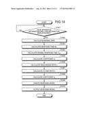 EVALUATION SUPPORT METHOD AND EVALUATION SUPPORT APPARATUS diagram and image