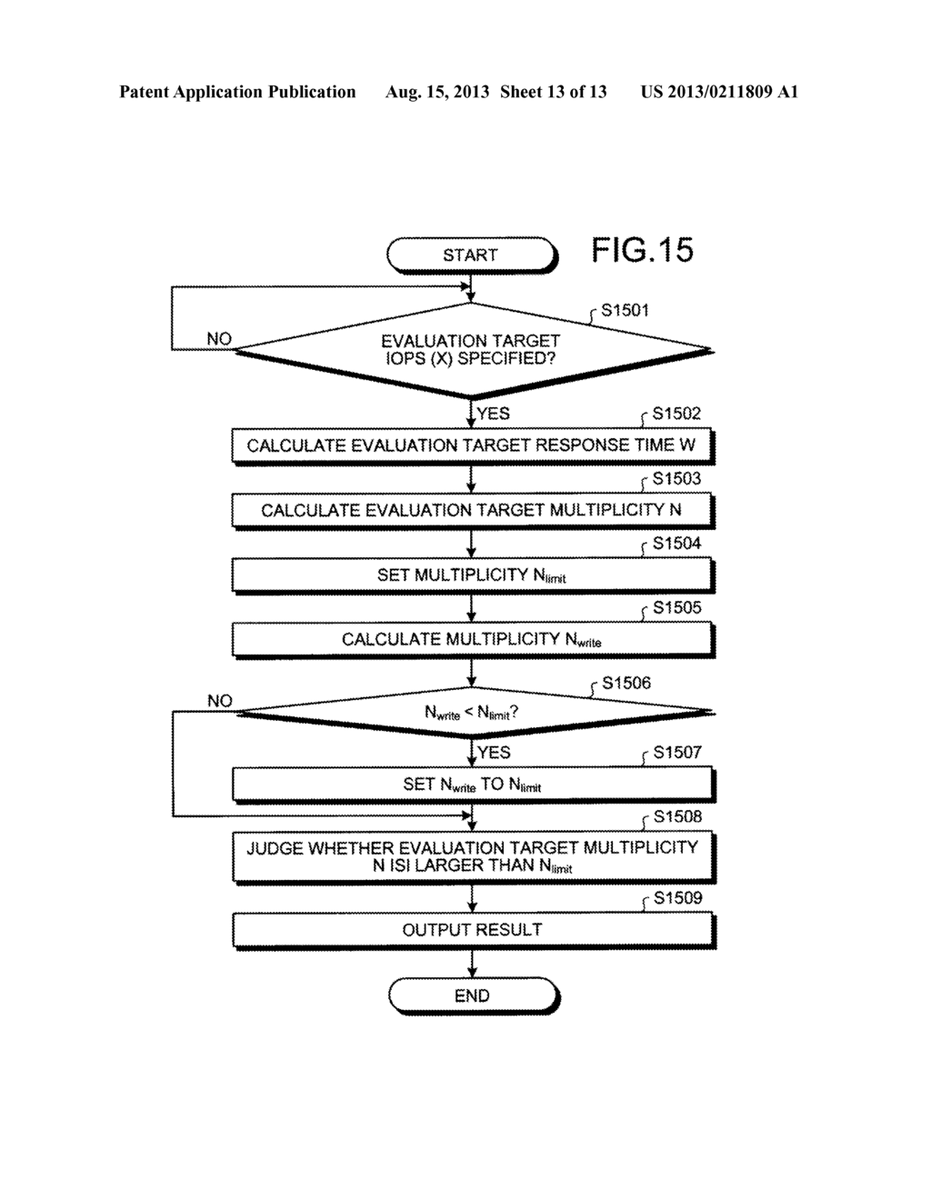 EVALUATION SUPPORT METHOD AND EVALUATION SUPPORT APPARATUS - diagram, schematic, and image 14