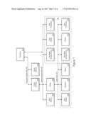 CONVEYING DATA FROM A HARDWARE DEVICE TO A CIRCUIT SIMULATION diagram and image