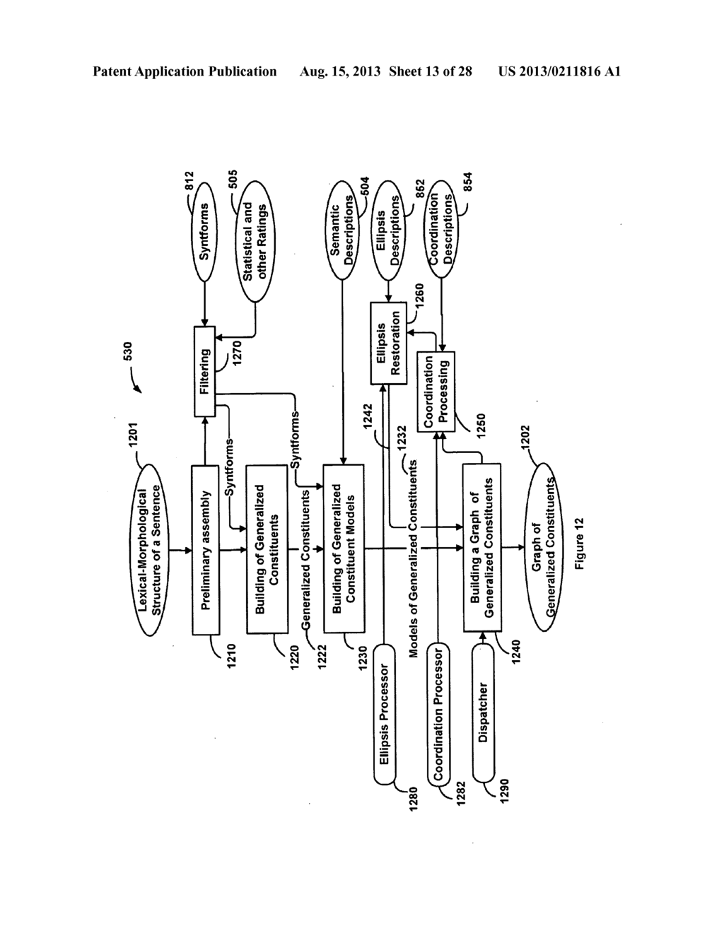 Deep Model Statistics Method for Machine Translation - diagram, schematic, and image 14