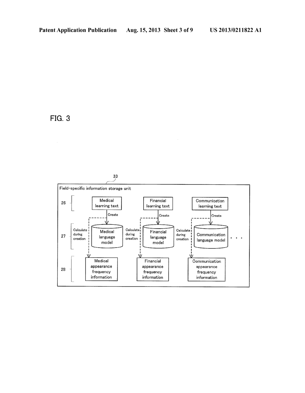 SPEECH RECOGNITION APPARATUS, SPEECH RECOGNITION METHOD, AND     COMPUTER-READABLE RECORDING MEDIUM - diagram, schematic, and image 04