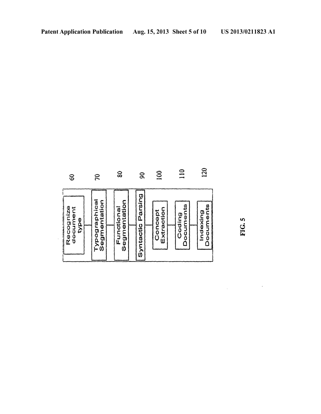 CONCEPTUAL WORLD REPRESENTATION NATURAL LANGUAGE UNDERSTANDING SYSTEM AND     METHOD - diagram, schematic, and image 06