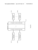 Single Identity Customized User Dictionary diagram and image