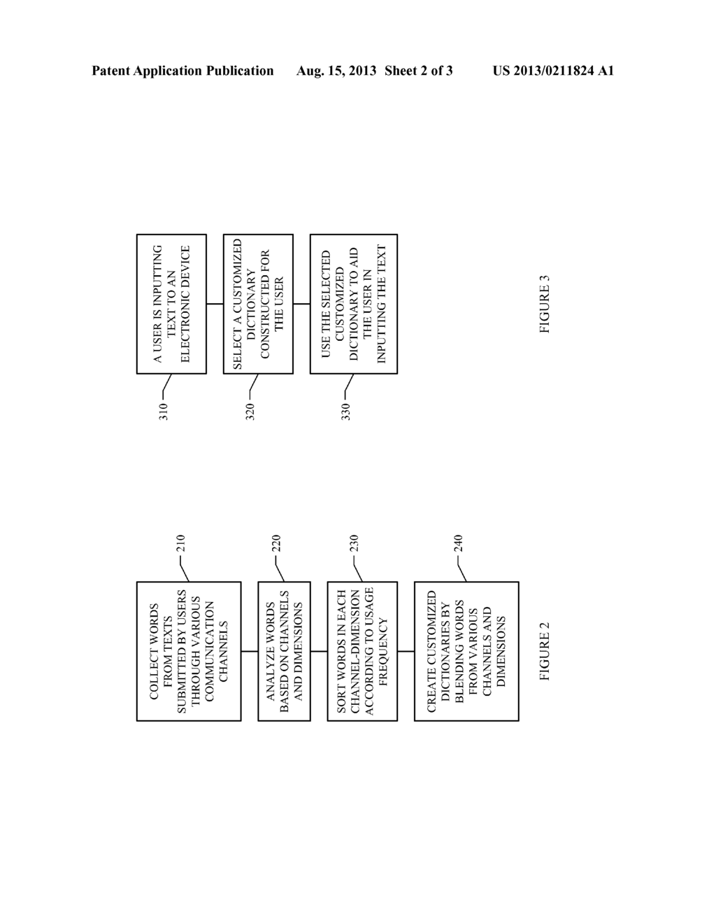 Single Identity Customized User Dictionary - diagram, schematic, and image 03