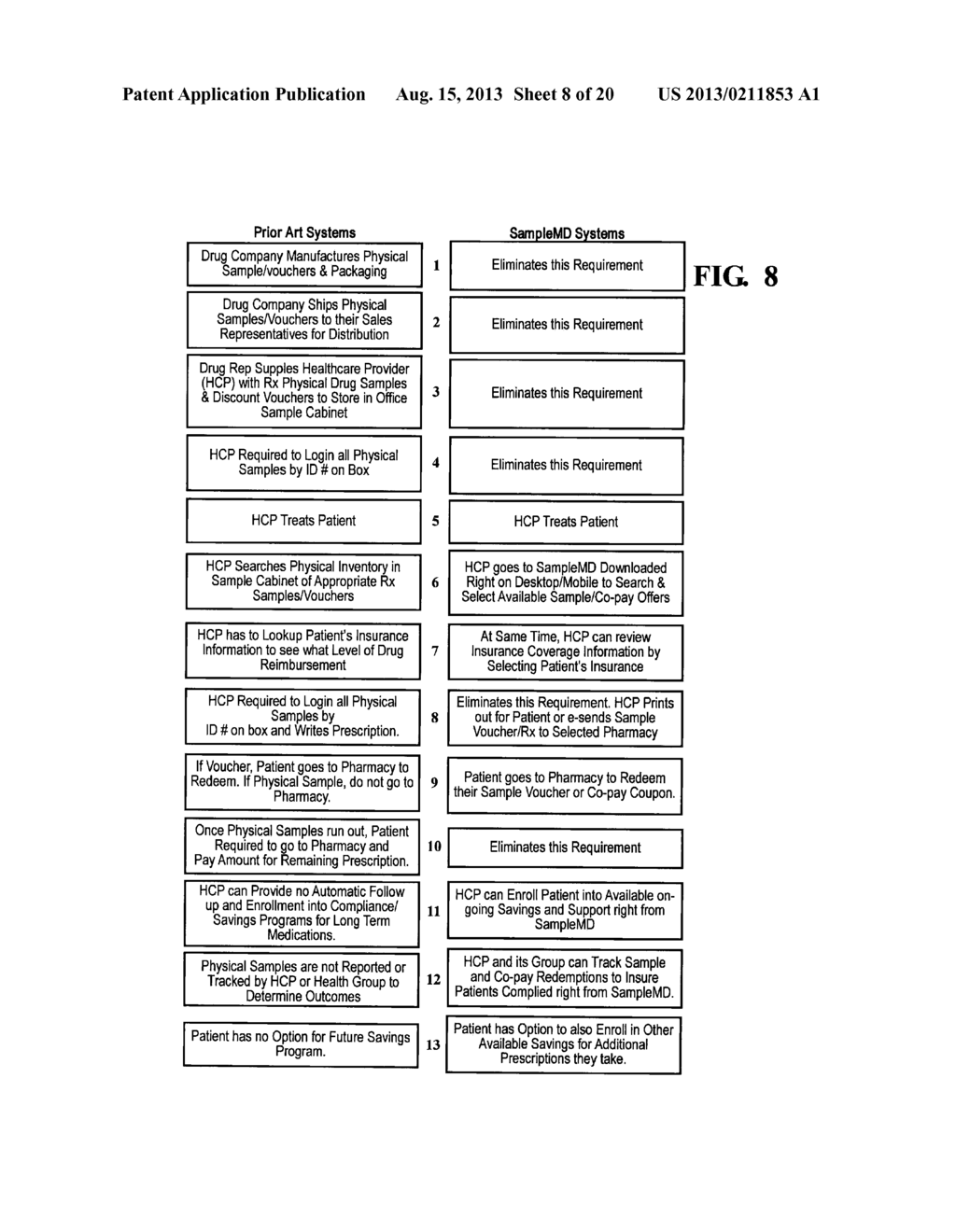 VIRTUAL SAMPLE CABINET SYSTEM AND METHOD FOR PRESCRIPTION DRUG MARKETING - diagram, schematic, and image 09