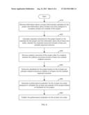 PERFORMANCE EVALUATION IN A PROJECT MANAGEMENT SYSTEM diagram and image