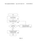 METHOD AND APPARATUS FOR IDENTIFYING POTENTIAL BUYERS diagram and image