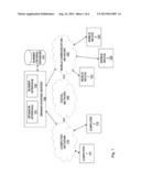 REAL-TIME MOBILE DEMAND-SHAPING SYSTEM AND METHOD diagram and image