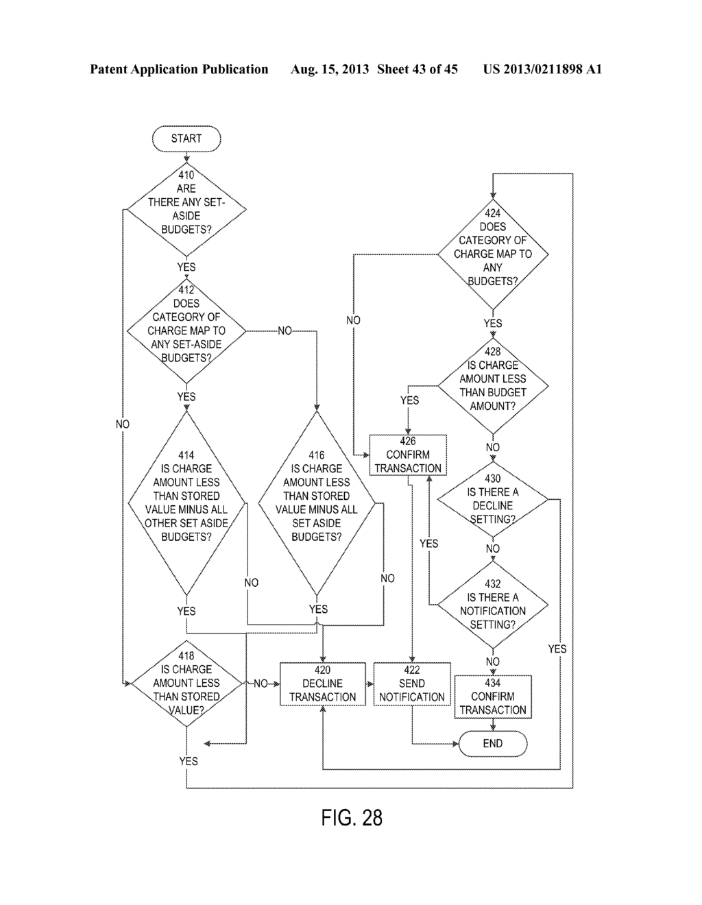 EXPENSE TRACKER - diagram, schematic, and image 44