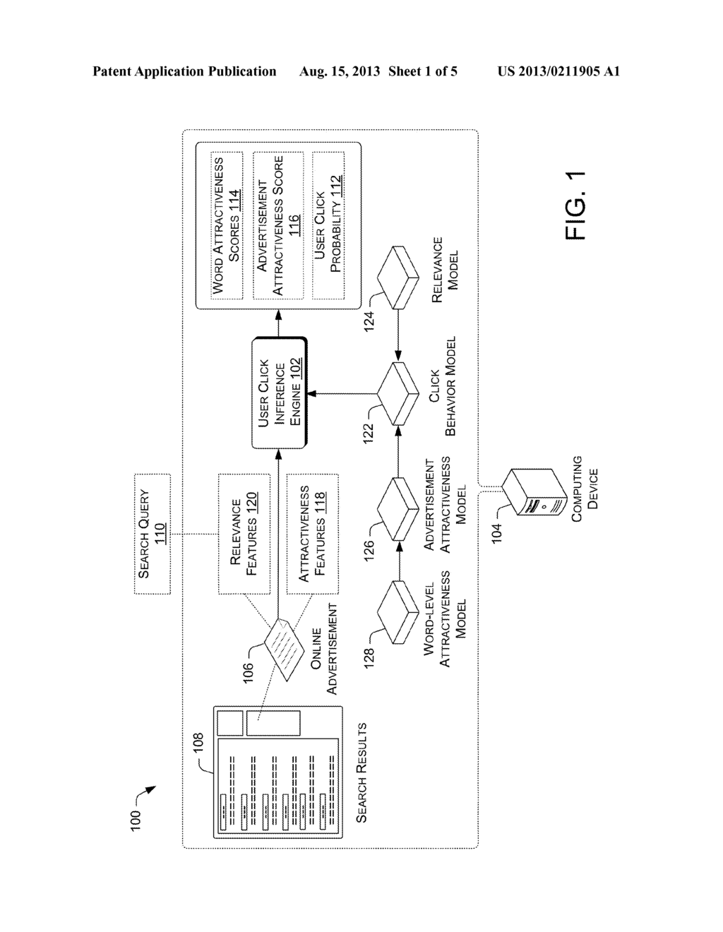 ATTRACTIVENESS-BASED ONLINE ADVERTISEMENT CLICK PREDICTION - diagram, schematic, and image 02