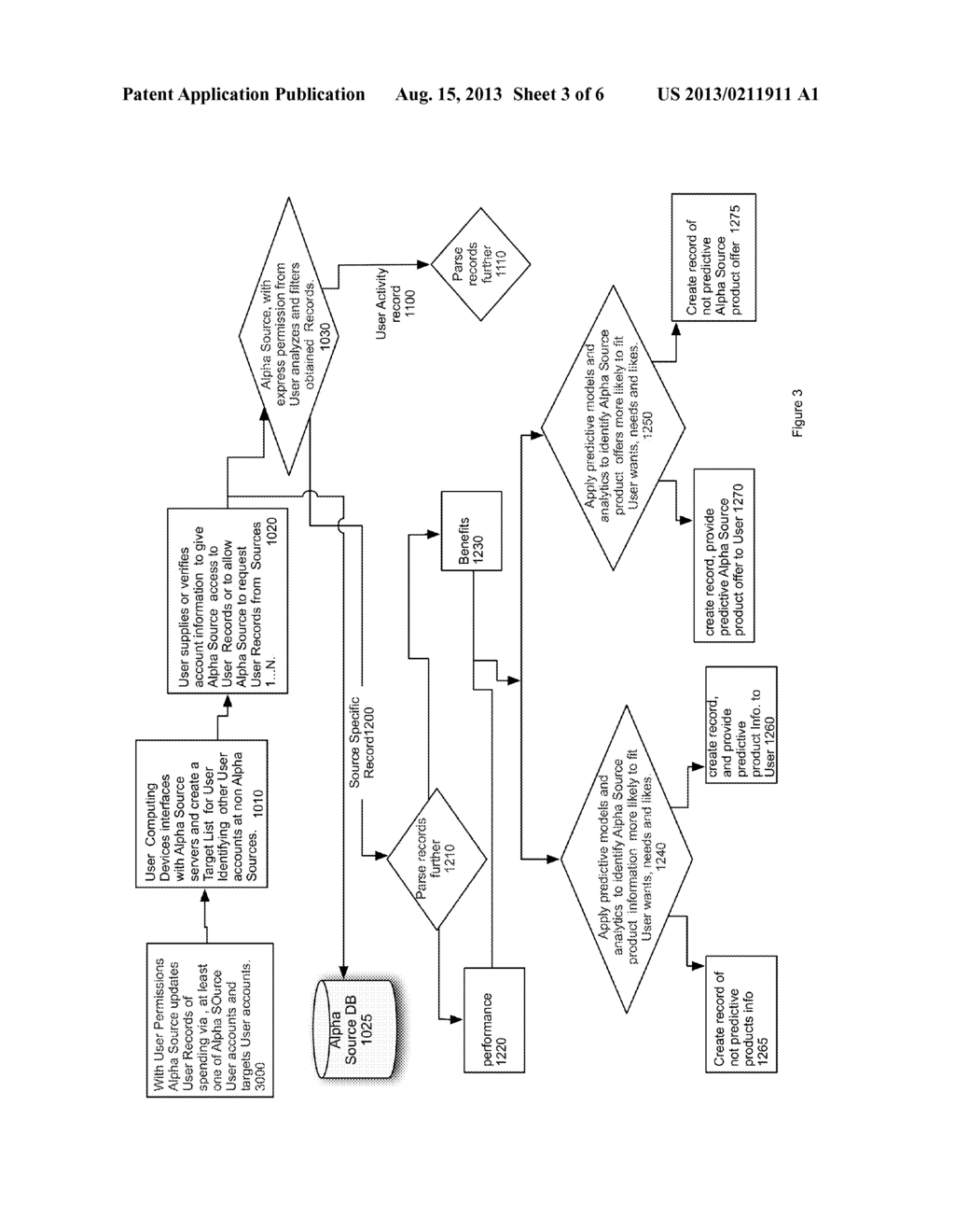 PERMISSIONED  USE PREDICTIVE INTERACTIONS - diagram, schematic, and image 04