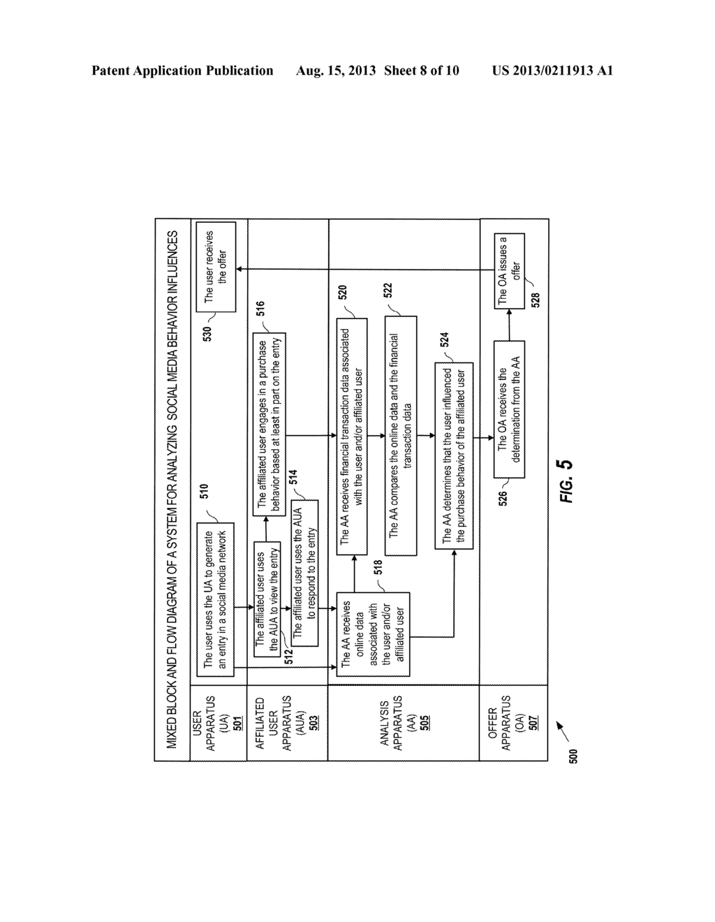 SYSTEM FOR ANALYZING SOCIAL MEDIA INFLUENCE ON FINANCIAL TRANSACTIONS - diagram, schematic, and image 09