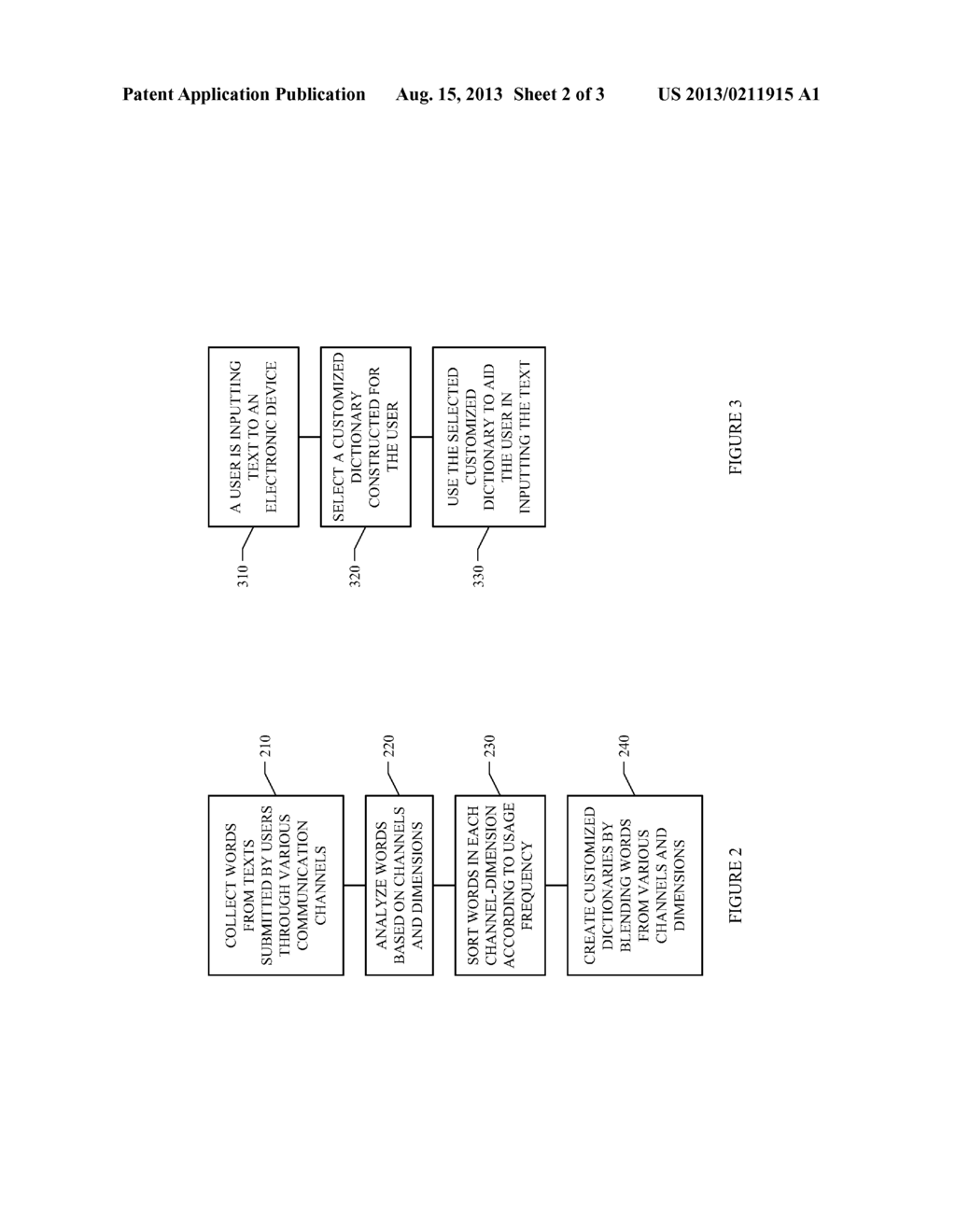 Advertising Based on Customized User Dictionary - diagram, schematic, and image 03