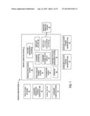 TRANSACTION AUTHENTICATION WITH AN MSISDN AT A POS ROUTED THROUGH A     MERCHANT ACQUIRER COMPUTER SYSTEM diagram and image