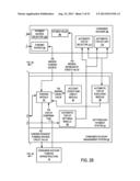 TRANSACTION AUTHENTICATION WITH AN MSISDN AT A POS ROUTED THROUGH A     MERCHANT ACQUIRER COMPUTER SYSTEM diagram and image