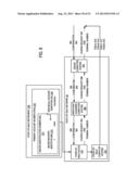 TRANSACTION AUTHENTICATION WITH AN MSISDN AT A POS ROUTED THROUGH A     MERCHANT ACQUIRER COMPUTER SYSTEM diagram and image