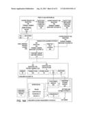 TRANSACTION AUTHENTICATION WITH AN MSISDN AT A POS ROUTED THROUGH A     MERCHANT ACQUIRER COMPUTER SYSTEM diagram and image