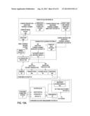 TRANSACTION AUTHENTICATION WITH AN MSISDN AT A POS ROUTED THROUGH A     MERCHANT ACQUIRER COMPUTER SYSTEM diagram and image