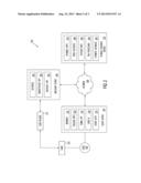 USING CREDIT CARD/BANK RAILS TO ACCESS A USER S ACCOUNT AT A POS diagram and image