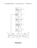 Method and System for Purchasing Property Options diagram and image