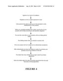 Method and System for Purchasing Property Options diagram and image