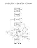 Method and System for Purchasing Property Options diagram and image