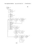 BIDDER AUTOMATION OF MULTIPLE BID GROUPS OR CASCADES FOR AUCTION DYNAMIC     PRICING MARKETS SYSTEM, METHOD AND COMPUTER PROGRAM PRODUCT diagram and image