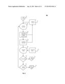 BIDDER AUTOMATION OF MULTIPLE BID GROUPS OR CASCADES FOR AUCTION DYNAMIC     PRICING MARKETS SYSTEM, METHOD AND COMPUTER PROGRAM PRODUCT diagram and image