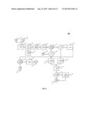 BIDDER AUTOMATION OF MULTIPLE BID GROUPS OR CASCADES FOR AUCTION DYNAMIC     PRICING MARKETS SYSTEM, METHOD AND COMPUTER PROGRAM PRODUCT diagram and image