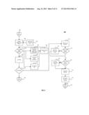 BIDDER AUTOMATION OF MULTIPLE BID GROUPS OR CASCADES FOR AUCTION DYNAMIC     PRICING MARKETS SYSTEM, METHOD AND COMPUTER PROGRAM PRODUCT diagram and image