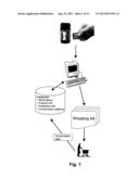 ENHANCED SHOPPING & MERCHANDISING METHODOLOGY diagram and image