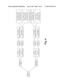 SYSTEMS AND METHODS  FOR ACQUIRING AND GENERATING COMPARISON INFORMATION     FOR ALL COURSE BOOKS, IN MULTI-COURSE STUDENT SCHEDULES diagram and image