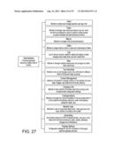 INVENTORY SYSTEM FOR STAGERS, DESIGNERS AND CUSTOMERS diagram and image