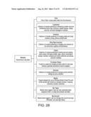 INVENTORY SYSTEM FOR STAGERS, DESIGNERS AND CUSTOMERS diagram and image