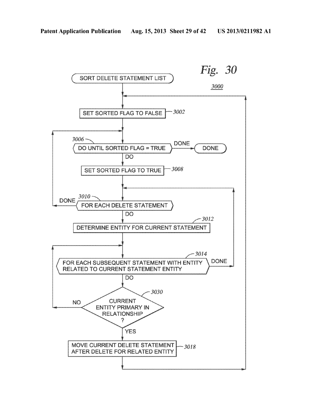 ESTABLISHING A DATA MANGEMENT FEE STRUCTURE BASED ON FINE GRAINED DATA     ENTITIES - diagram, schematic, and image 30