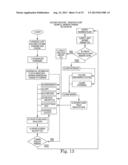 SYSTEM, METHOD AND COMPUTER PROGRAM PRODUCT FOR ASSESSING RISK OF IDENTITY     THEFT diagram and image