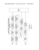 SYSTEM, METHOD AND COMPUTER PROGRAM PRODUCT FOR ASSESSING RISK OF IDENTITY     THEFT diagram and image