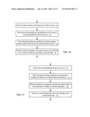 SYSTEMS AND METHODS TO PROVIDE ACCOUNT FEATURES VIA WEB SERVICES diagram and image