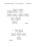 SYSTEMS AND METHODS TO PROVIDE ACCOUNT FEATURES VIA WEB SERVICES diagram and image