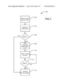 SYSTEM AND METHOD FOR IMPLEMENTING AND MANAGING BUNDLED OPTION BOX FUTURES diagram and image