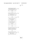 SYSTEM AND METHOD FOR IMPLEMENTING AND MANAGING BUNDLED OPTION BOX FUTURES diagram and image