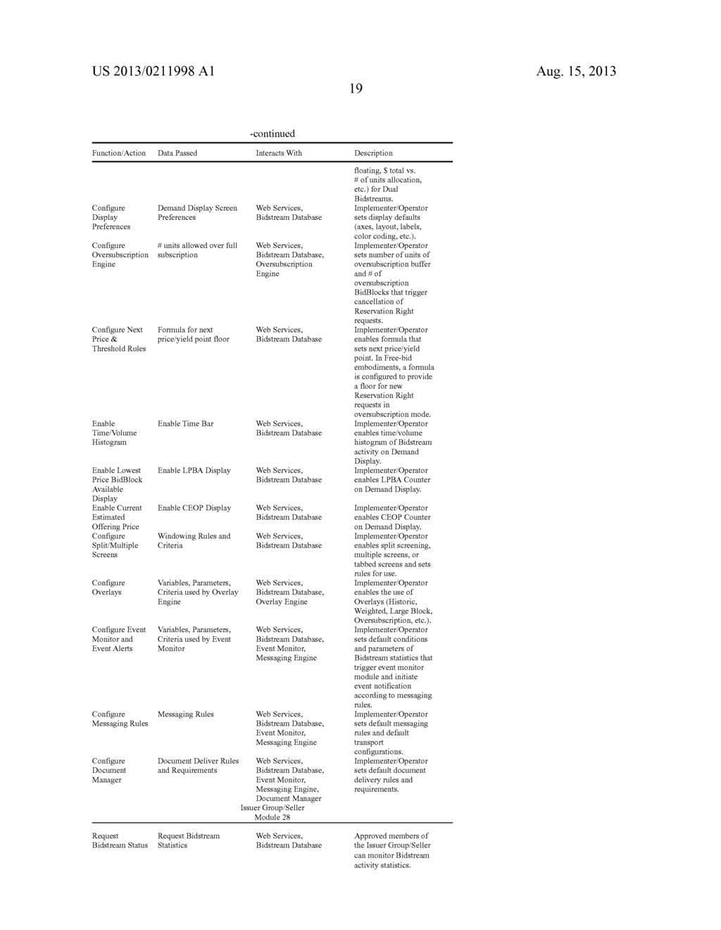 SYSTEMS AND METHODS FOR REQUESTING A RESERVATION FOR A SET OF CONTRACT     RIGHTS INSTRUMENTS - diagram, schematic, and image 33