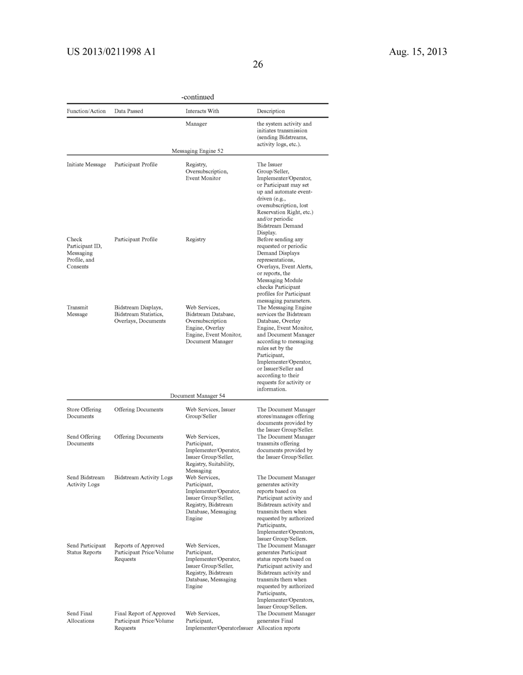 SYSTEMS AND METHODS FOR REQUESTING A RESERVATION FOR A SET OF CONTRACT     RIGHTS INSTRUMENTS - diagram, schematic, and image 40