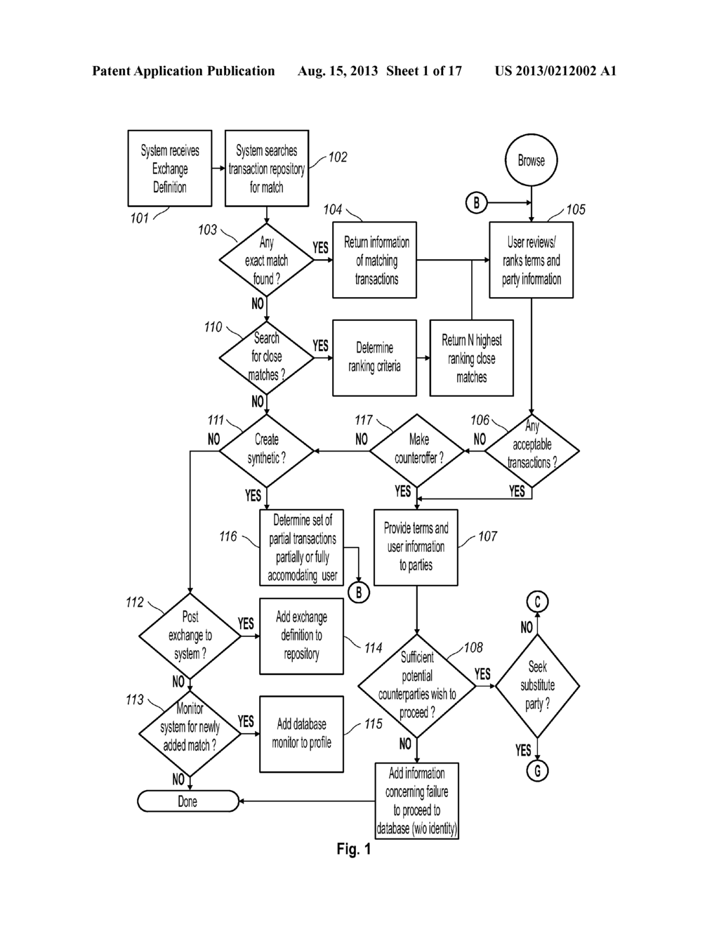 METHOD AND SYSTEM FOR DETERMINING, CONTRACTING TO EXCHANGE, AND ACCOUNTING     FOR MATCHED SETS OF OFFSETTING CASH FLOWS - diagram, schematic, and image 02