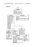 METHOD AND SYSTEM FOR DETERMINING, CONTRACTING TO EXCHANGE, AND ACCOUNTING     FOR MATCHED SETS OF OFFSETTING CASH FLOWS diagram and image