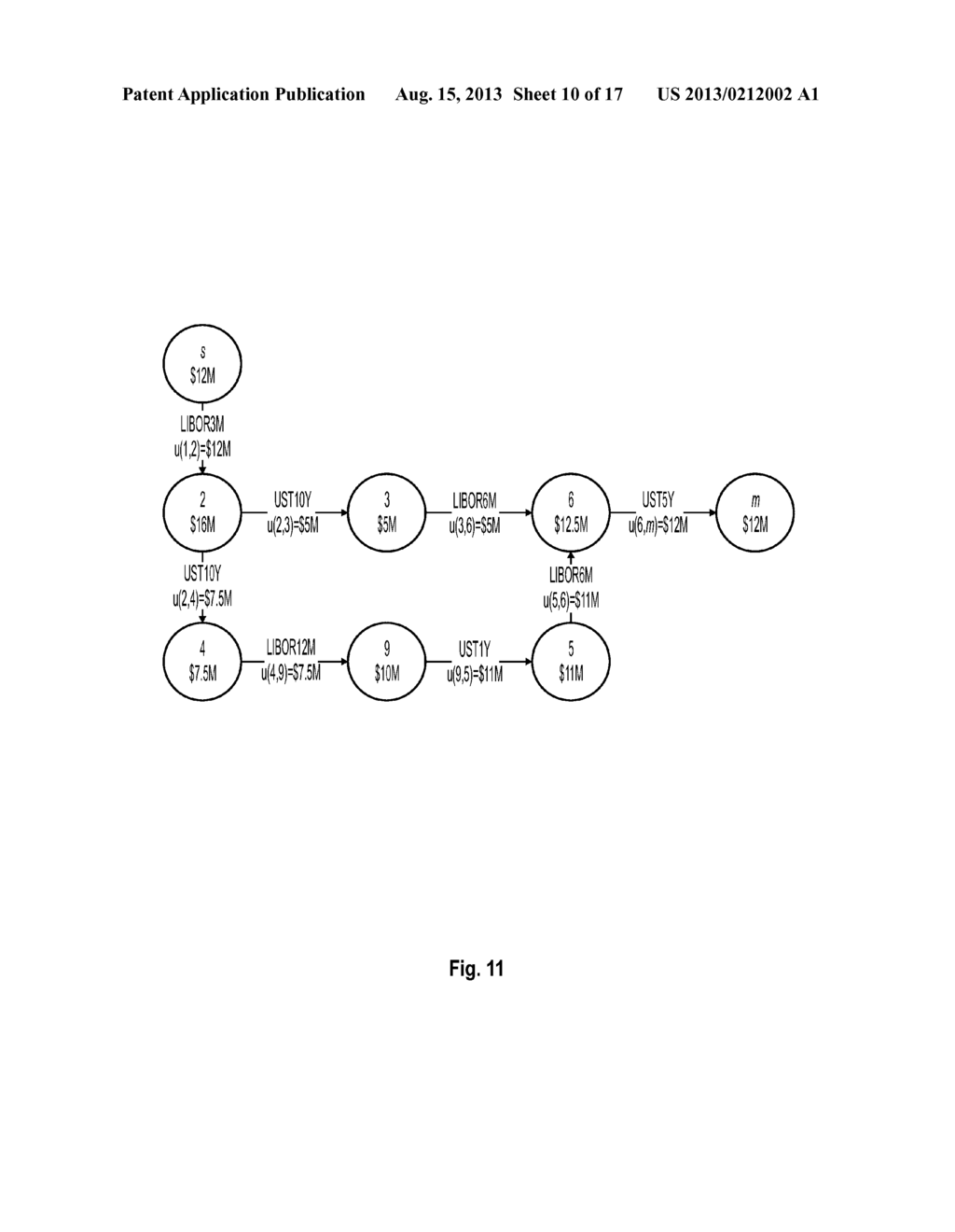 METHOD AND SYSTEM FOR DETERMINING, CONTRACTING TO EXCHANGE, AND ACCOUNTING     FOR MATCHED SETS OF OFFSETTING CASH FLOWS - diagram, schematic, and image 11