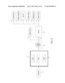 FUNDS NETWORK AND METHOD diagram and image