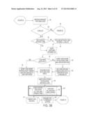 FUNDS NETWORK AND METHOD diagram and image