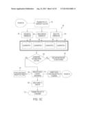 FUNDS NETWORK AND METHOD diagram and image